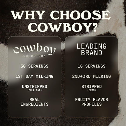 COWBOY COLOSTRUM Powder Travel Packs - Bovine Colostrum Powder - First Day Milking Whole Colostrum - Grass Fed Colostrum Supplement for Gut Health, Immunity, Skin & Hair (Unflavored, 30 Servings) COWBOY COLOSTRUMBuy Supplements Australia