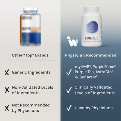 InfiniWell Strength - Muscle Recovery Supplements for Healthy Aging - HMB Supplement for Stamina, Endurance, Strength Gains & Mobility - Nourish Healthy Muscle Mass & Tissue Quality (90 Capsules) InfiniWellBuy Supplements Australia
