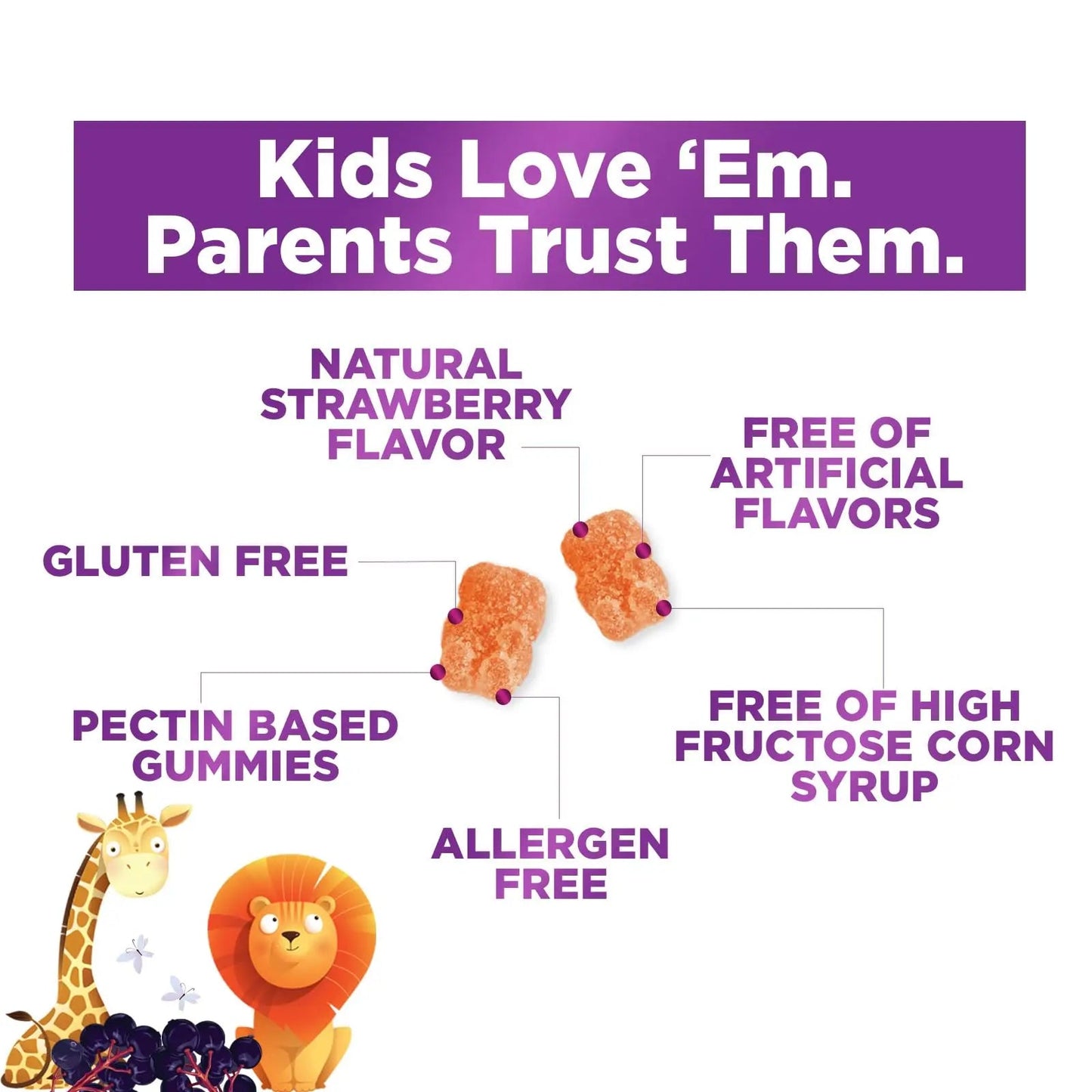 Multivitamin for Kids - Complete Daily Children's Multi Vitamin Gummies with Vitamin D, B Vitamins, Zinc & More - Energy, Memory Focus Nature's NutritionBuy Supplements Australia