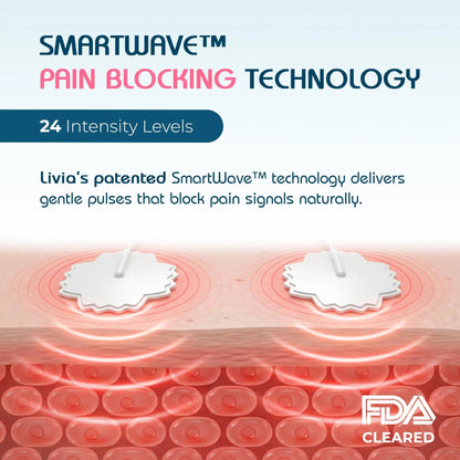 Livia Menstrual Pain Relief Device, Lavender – Off-Switch for Period Pain – Portable & Discreet – Rechargeable, Up to 8 Hours Battery – Complete Kit with Stick-On Pads – The Go-to Travel Partner LiviaBuy Supplements Australia