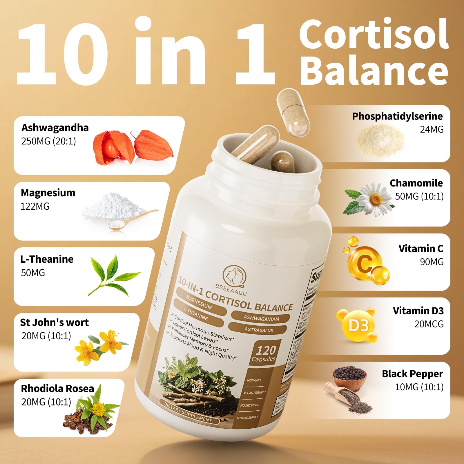 2 Pack Cortisol Supplements for Women & Men - 10-in-1 Cortisol Reducer Manager Detox with Ashwagandha, Magnesium - Lower High Cortisol Levels, Relaxation & Night Support, Non-GMO, 120 Capsules BBEEAAUUBuy Supplements Australia