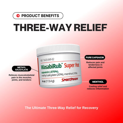SportPharm WasabiRub Super Hot Sports Topical Pain Relief Gel SportPharmBuy Supplements Australia