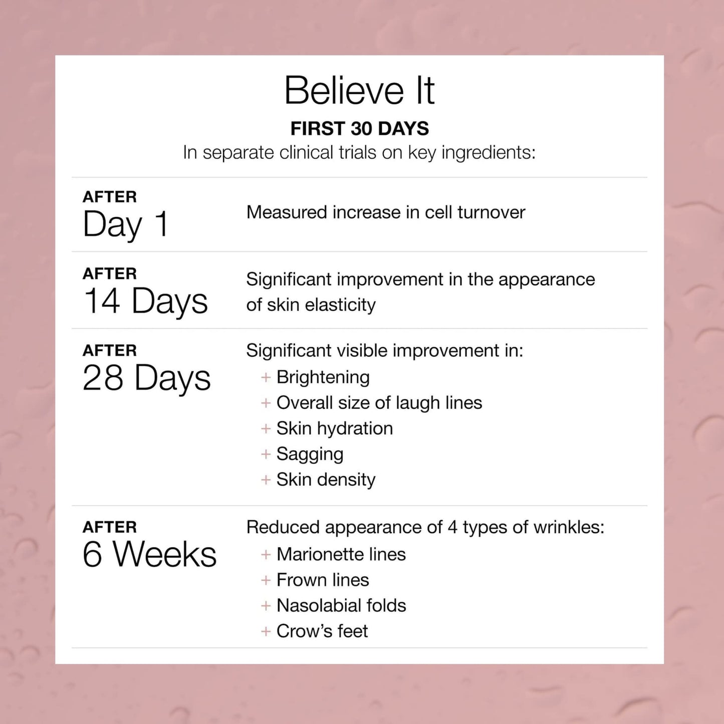 Serovital The Rejuvenators Bundle Advanced + Daily RetinAll Skincare Bundle SerovitalBuy Supplements Australia