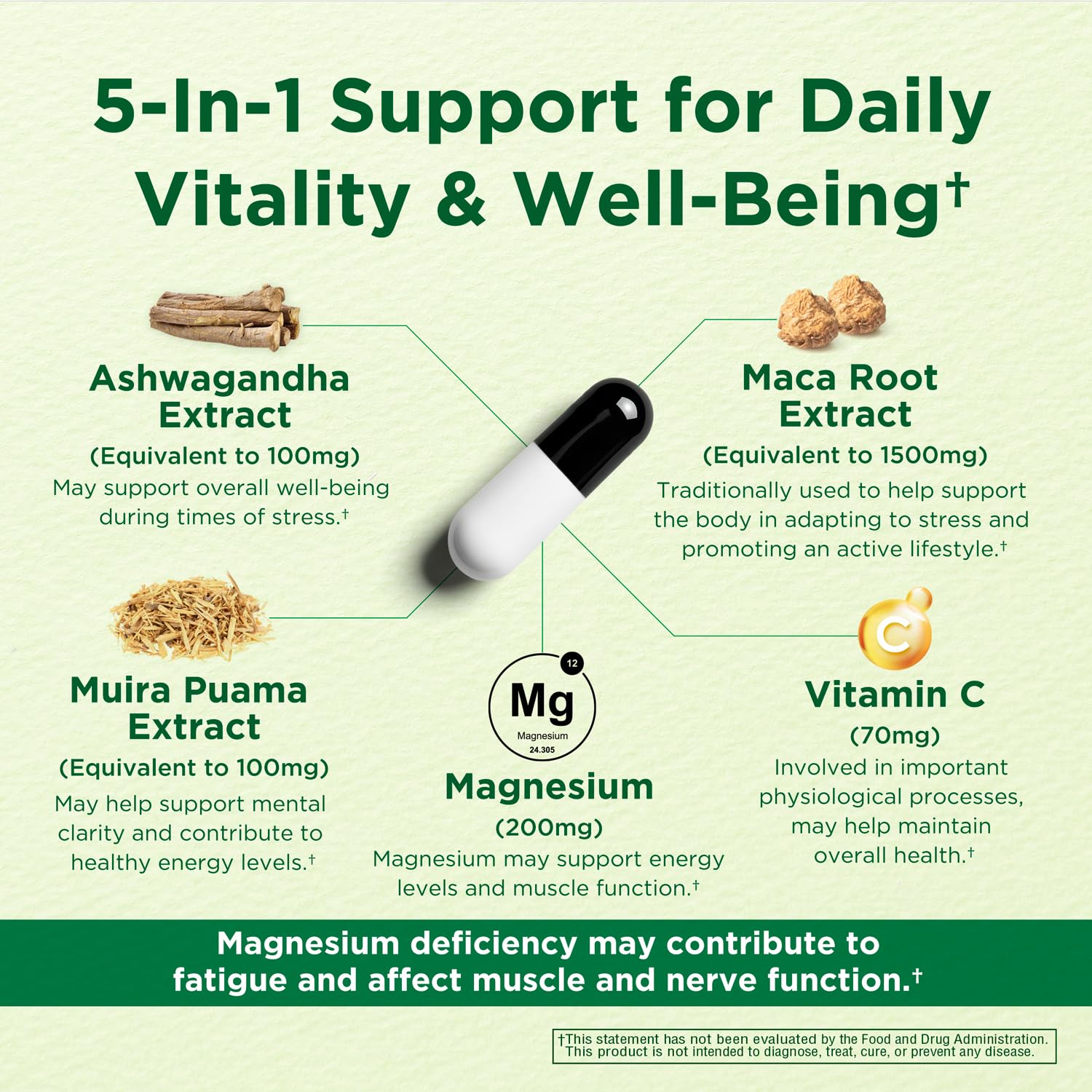 Caffeine Free Natural Energy Boost with Ashwagandha, Maca & Magnesium - Support Stress Relief, Focus & Mood - 60 Capsules by Innervis Nutrition INNERVISNUTRITIONBuy Supplements Australia