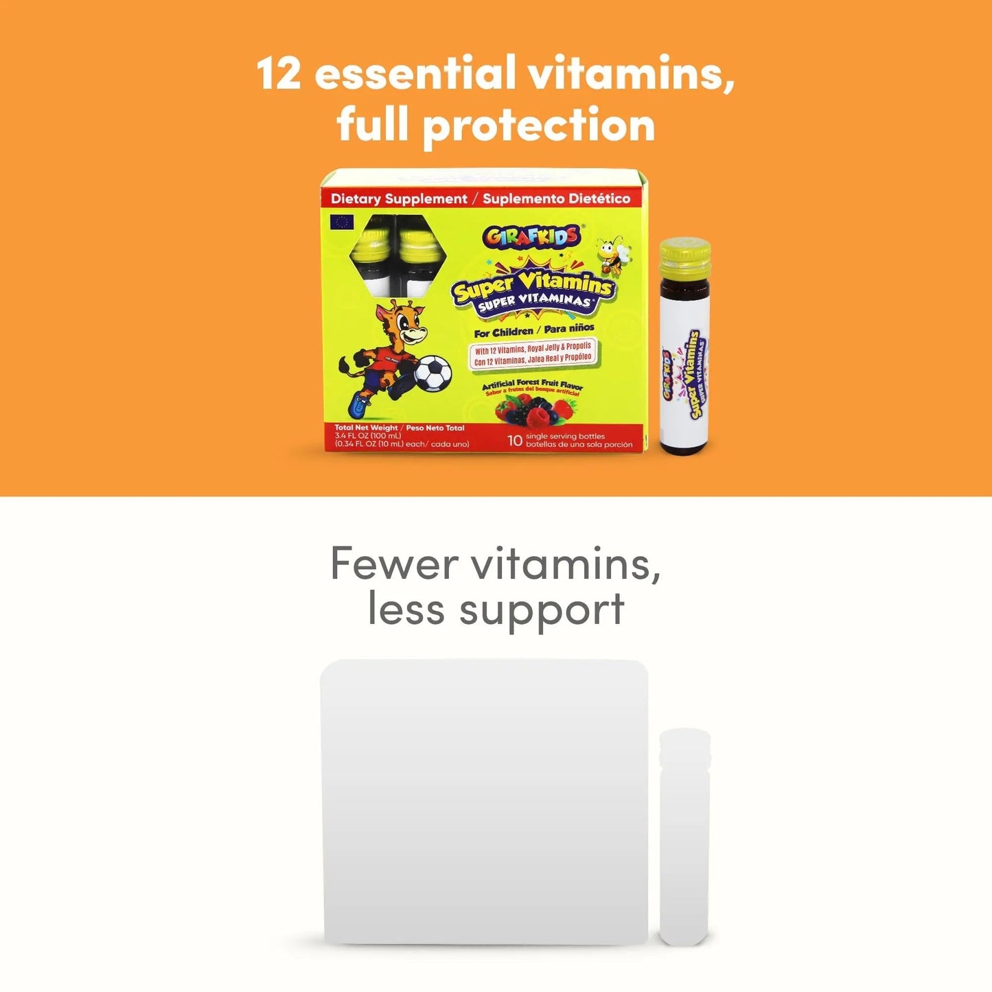 GirafKids Super Vitamins for Kids with Royal Jelly and Propolis, 10 multivitamin servings - Wellness Formula Vitamin C, B Complex, D3, E & Folic Acid PHARMADEL