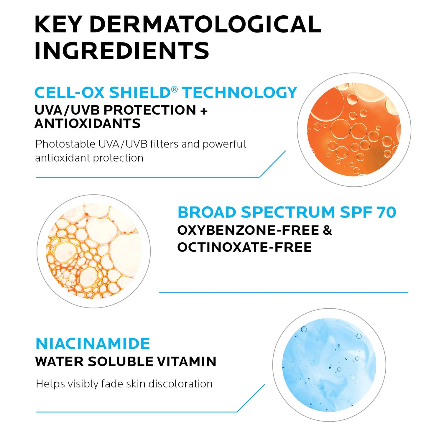 La Roche-Posay Anthelios UV Correct Sunscreen Moisturizer SPF 70, Daily Anti-Aging Face Moisturizer with Niacinamide