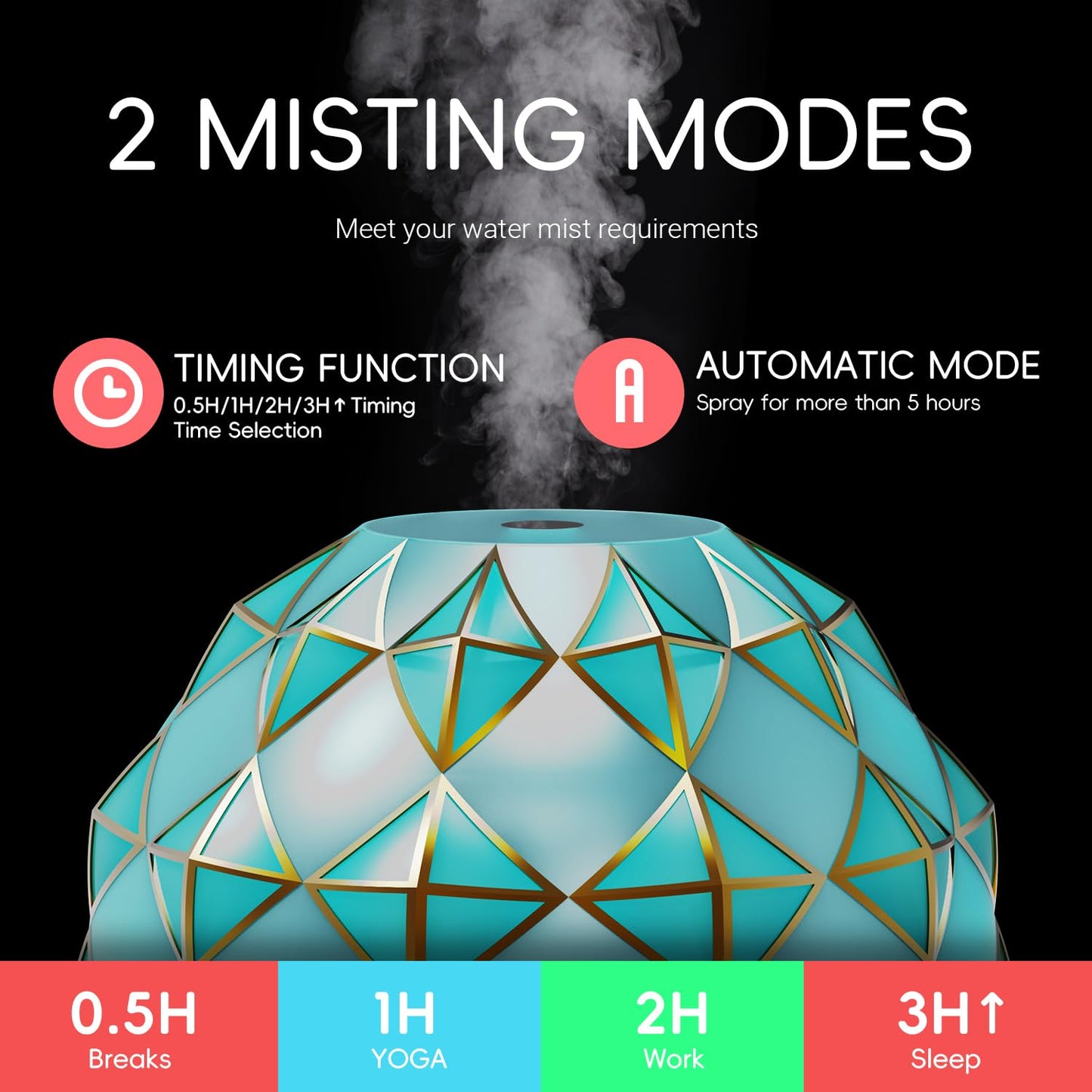 Youenkity Essential Oil Diffuser, Glass Ultrasonic Aromatherapy Diffuser with 7 Color LED Lights YOUENKITYBuy Supplements Australia
