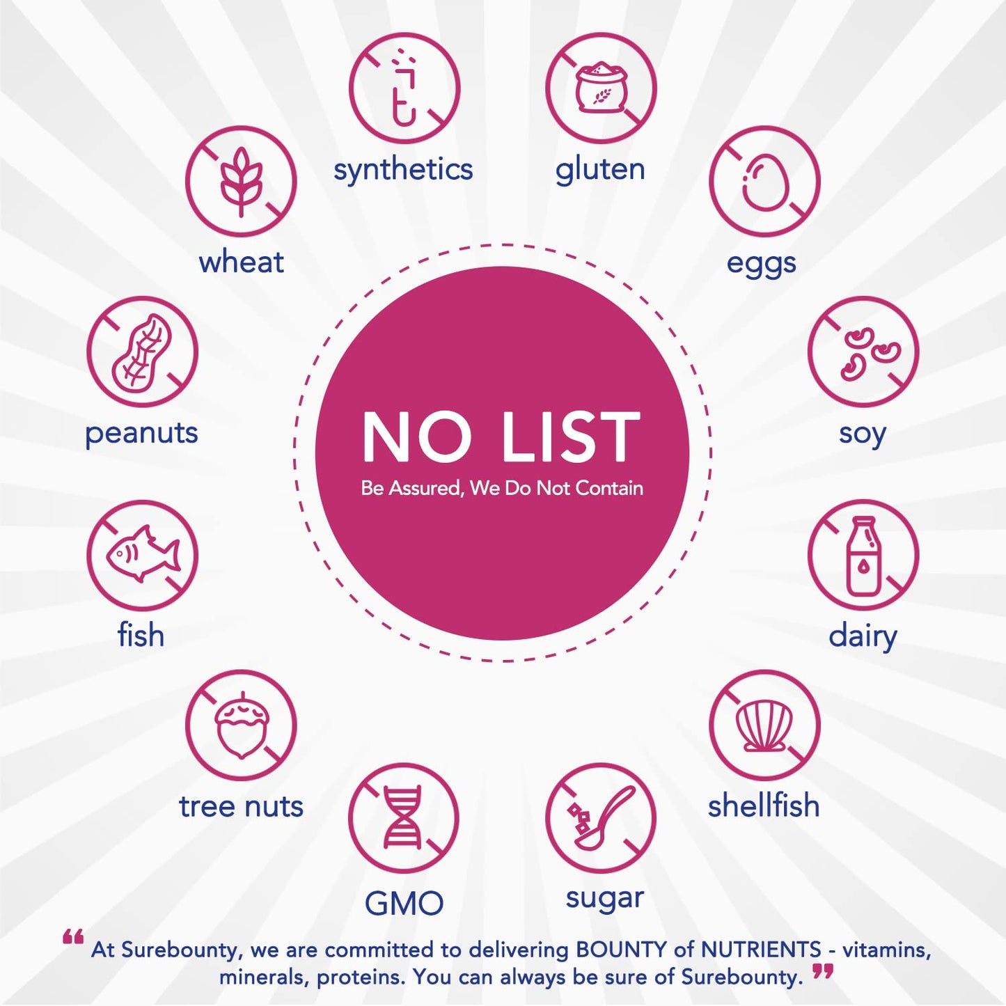 Surebounty Probiotics for Women, 120 Billion CFU 34 Strains, Prebiotics + Digestive Enzymes SurebountyBuy Supplements Australia