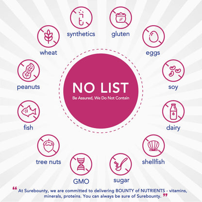 Surebounty Probiotics for Women, 120 Billion CFU 34 Strains, Prebiotics + Digestive Enzymes SurebountyBuy Supplements Australia