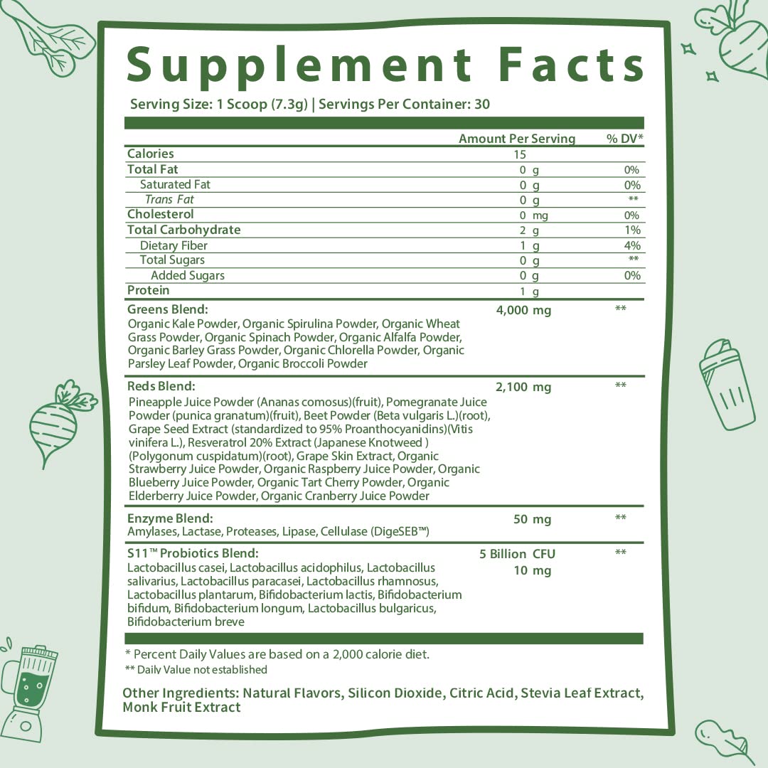 GOBIOTIX Super Greens Powder with Organic Spirulina - Superfood Supplement GOBIOTIXBuy Supplements Australia