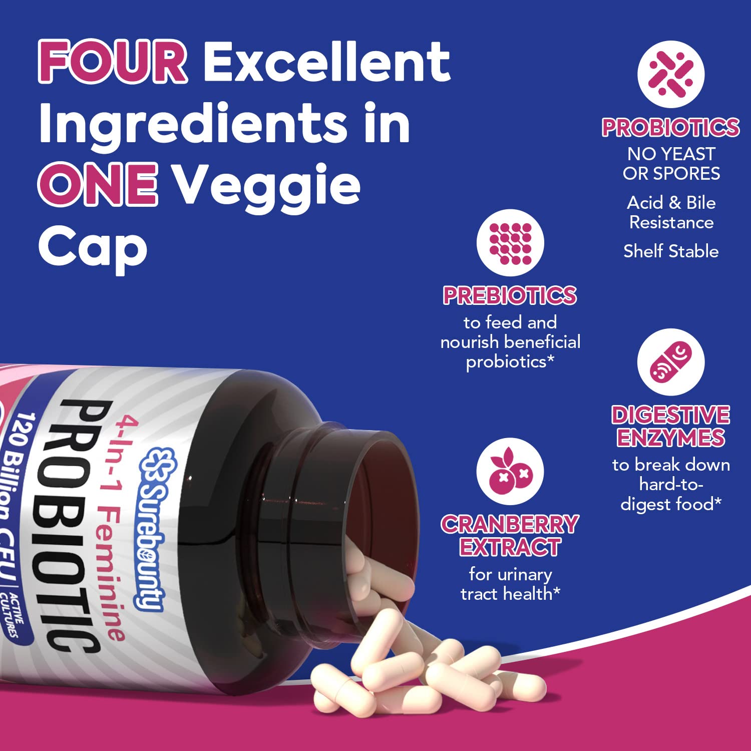 Surebounty Probiotics for Women, 120 Billion CFU 34 Strains, Prebiotics + Digestive Enzymes SurebountyBuy Supplements Australia