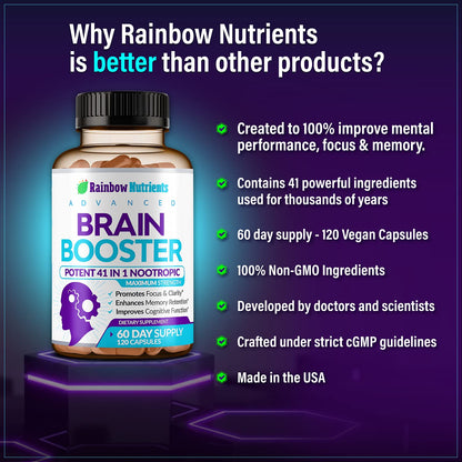 40-in-1 Brain Booster Supplements for Memory, Focus, Clarity, Energy, Performance Rainbow Nutrients, LLCBuy Supplements Australia