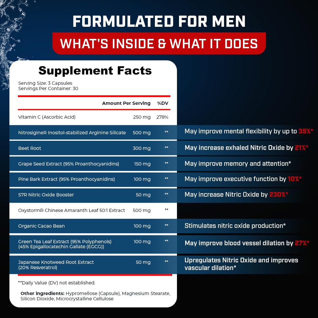 Sheer Strength Labs Nitric Oxide Supplement for Men - Clinically Tested for Pumps & Blood Flow - 270% More Nitric Oxide - Nitrosigine Supplement, S7 & Beetroot - Made in USA - 90 Capsules Sheer Strength LabsBuy Supplements Australia