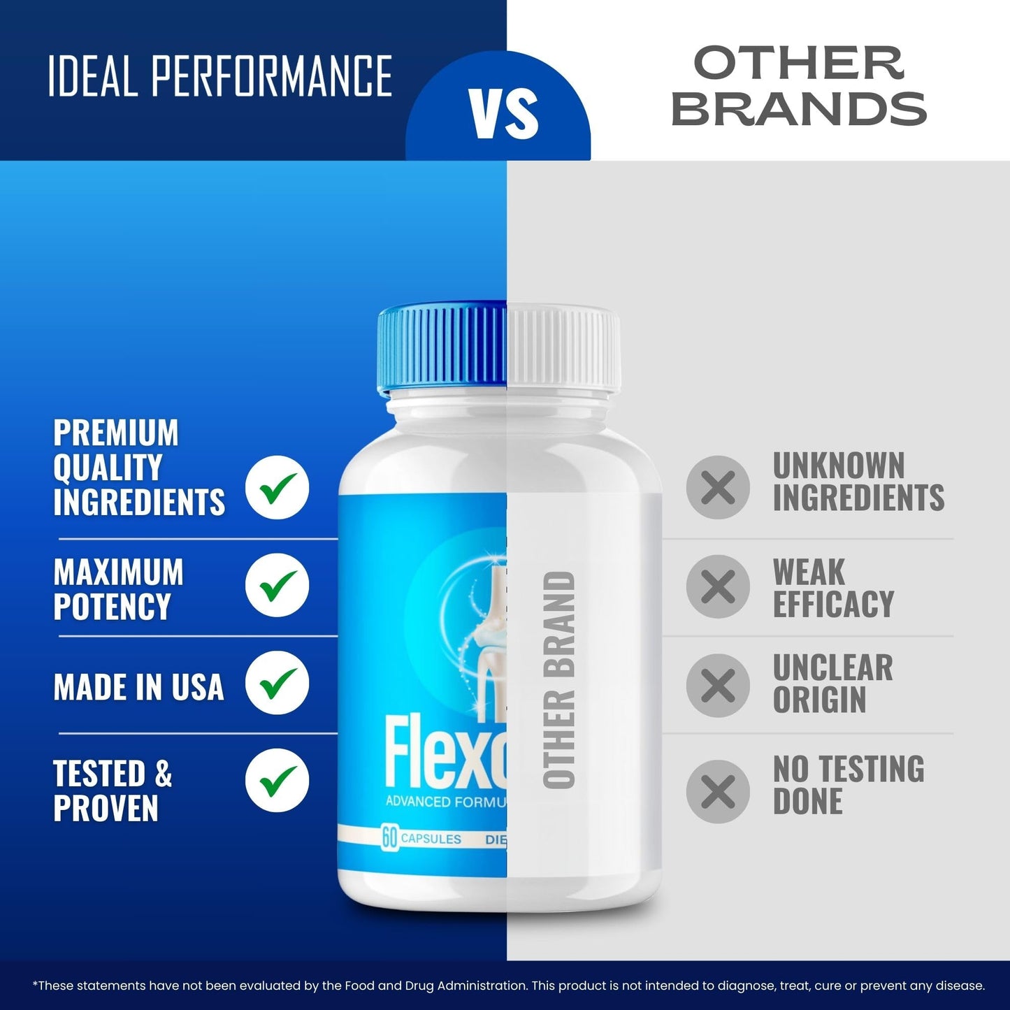 Flexopril Ultra Joint Support Capsules, Official Flexopril Supplement Pills, All-Natural Formula to Fortify Bones and Bolster Flexibility - Maximum Strength, FlexoprilUltra Pills Reviews (60 Capsules) IDEAL PERFORMANCEBuy Supplements Australia