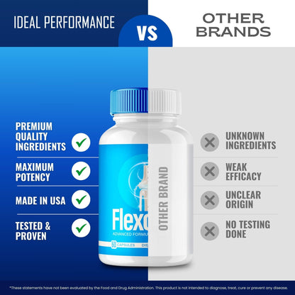 Flexopril Ultra Joint Support Capsules, Official Flexopril Supplement Pills, All-Natural Formula to Fortify Bones and Bolster Flexibility - Maximum Strength, FlexoprilUltra Pills Reviews (5 Pack) IDEAL PERFORMANCEBuy Supplements Australia