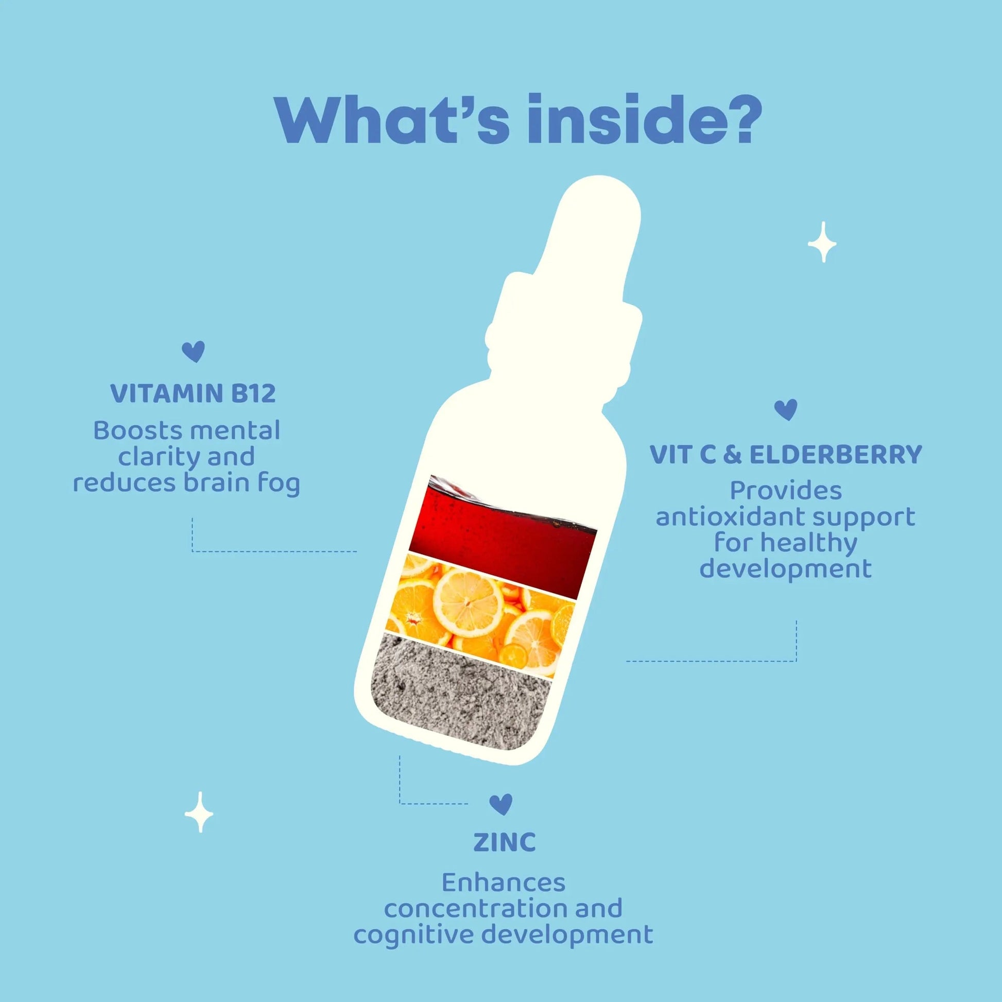 JoySpring Daily Multivitamin with Burdock Root & Elderberry Bundle | Kids Vitamins Naturally Sourced JoySpringBuy Supplements Australia
