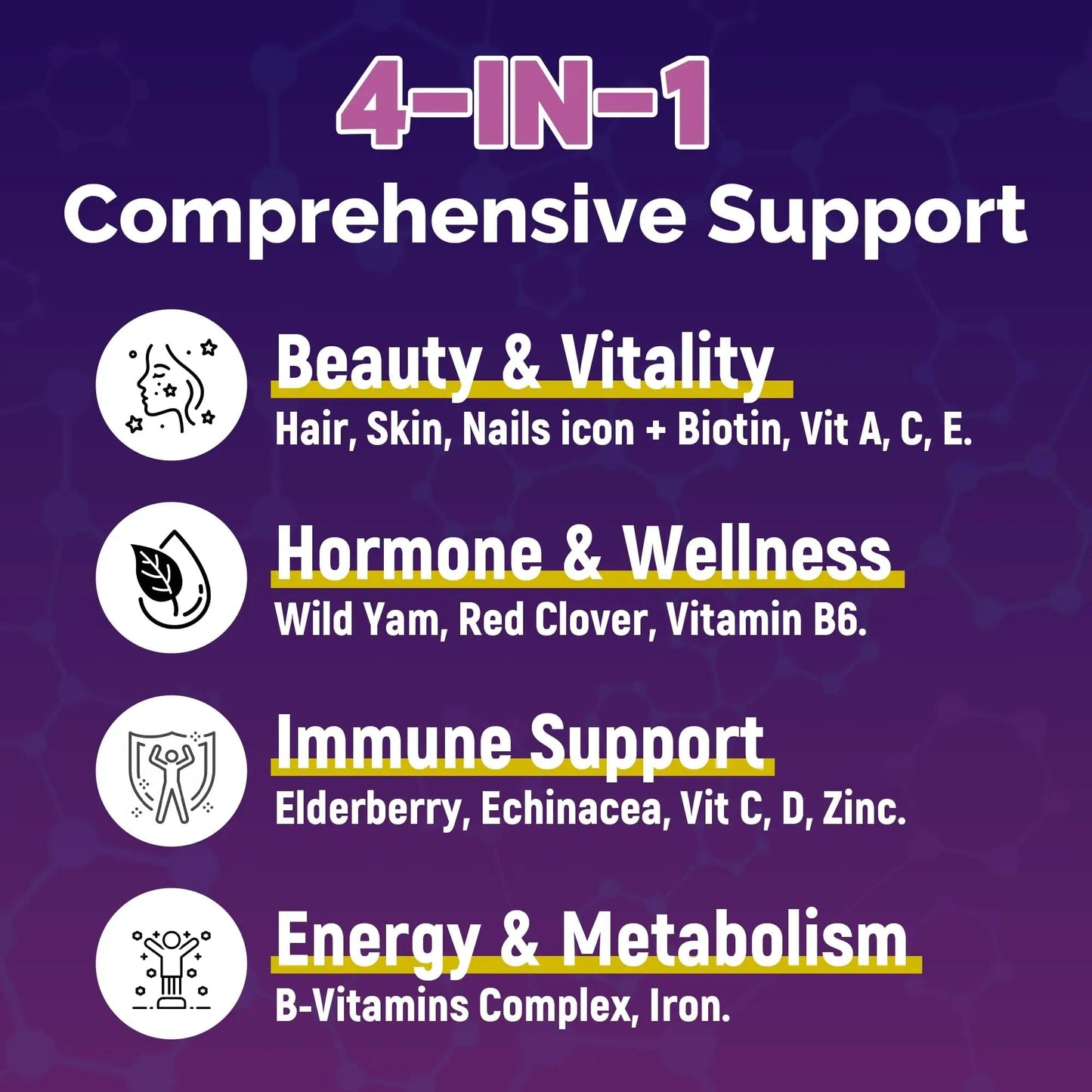 VCCVBB All-in-One Women's Multivitamin Gummies with Complete Vitamin & Mineral Complex, Herbal Blends for Energy, Overall Health VCCVBB