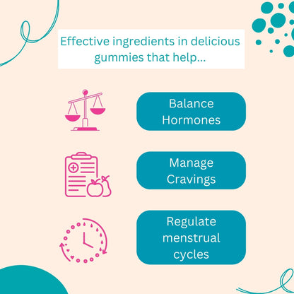 PCOS Herbal Gummies: Manage Cravings and Hormonal Balance; Cinnamon Complex PCOS Herbal TeaBuy Supplements Australia