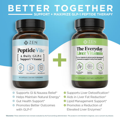 Zen Nutrients PeptideVite GLP-1 Support Vitamin for Gut Health with Probiotics, Bromelain, Chromium Picolinate & Organic Ginger (60 Capsules) Zen NutrientsBuy Supplements Australia