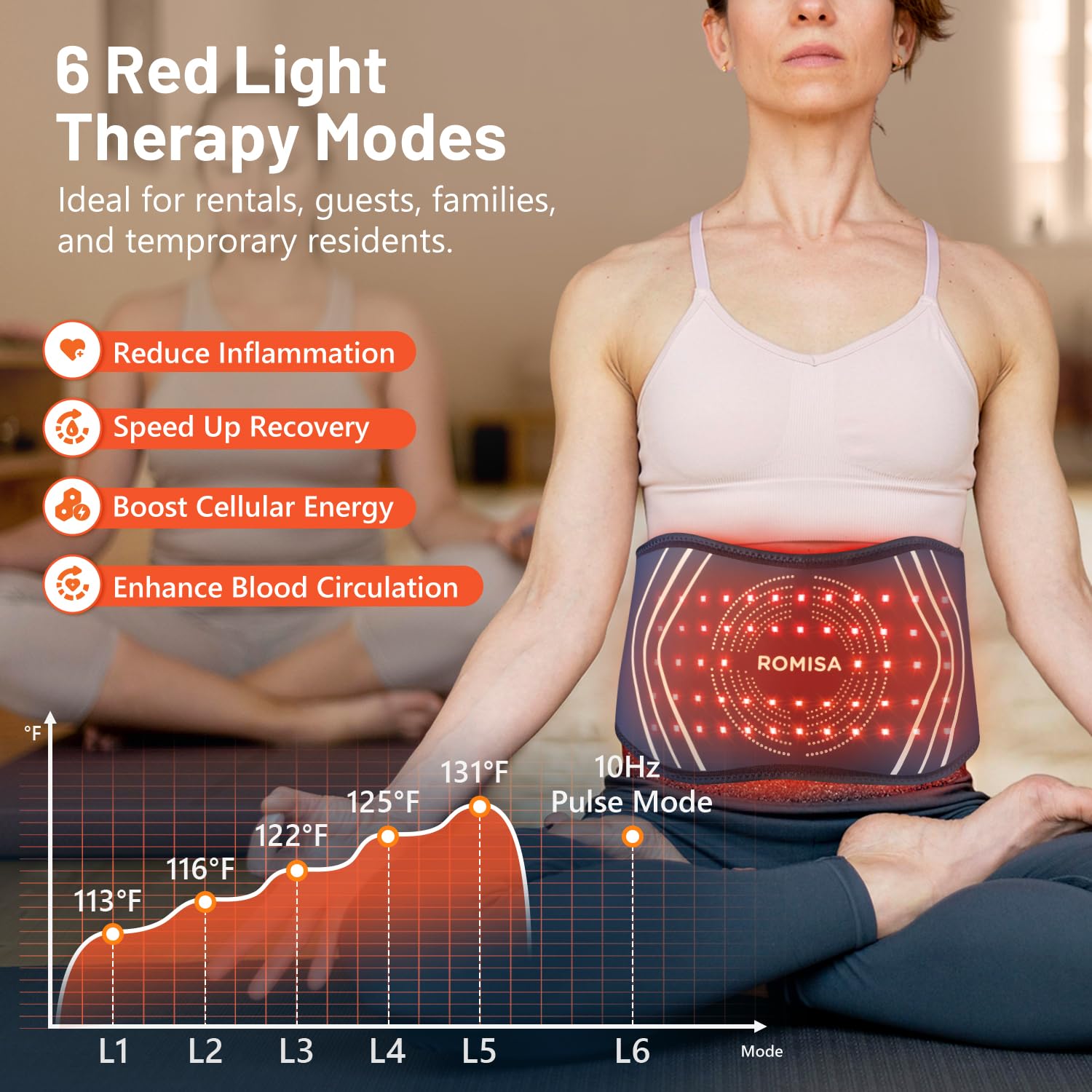 ROMISA Red Light Therapy Belt - Infrared Light Therapy Vibration Rechargeable 660nm&850nm ROMISABuy Supplements Australia