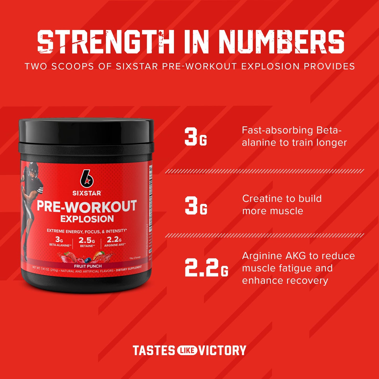 Six Star Pre Workout, PreWorkout Explosion, Pre Workout Powder for Men & Women Six StarBuy Supplements Australia