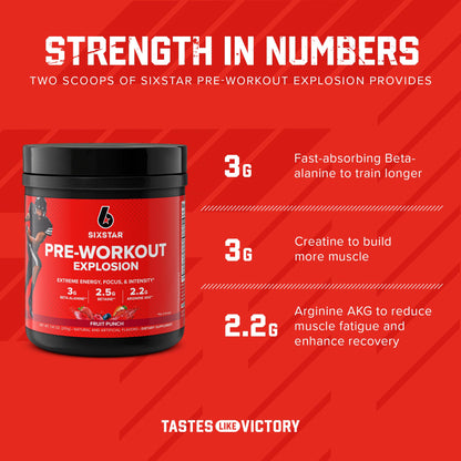 Six Star Pre Workout, PreWorkout Explosion, Pre Workout Powder for Men & Women Six StarBuy Supplements Australia