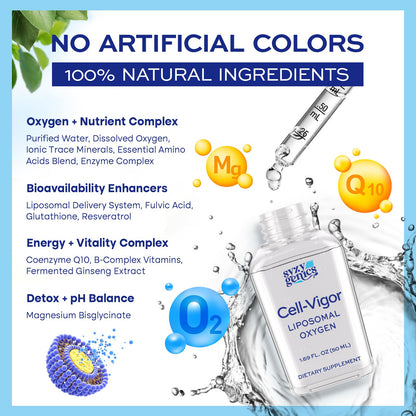 SYZY GENICS Liquid Oxygen Drops – 13-in-1 Oxygen Boost Liposomal Formula with CoQ10, B Vitamins, Ginseng, Glutathione & Resveratrol – High Absorption Energy & Immune Support – 1.69 fl oz SYZY GENICSBuy Supplements Australia