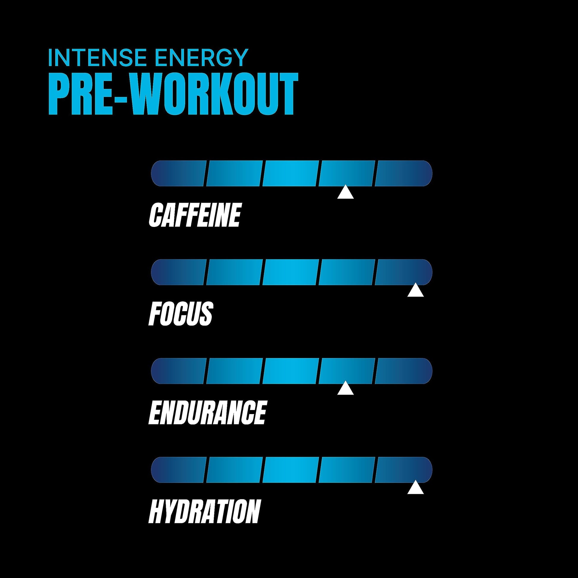 PROSUPPS Hyde Nightmare Pre-Workout Powder Energy Drink - Intense Energy, Mental PROSUPPSBuy Supplements Australia