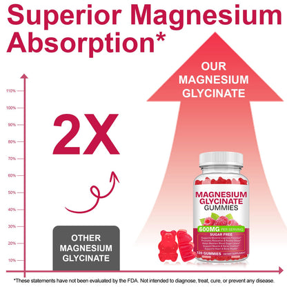 Magnesium Glycinate Gummies 600mg 120 Count - Sugar Free Magnesium Supplement - Supports for Sleep, Memory, Mood, Muscle, Relaxation, Heart & Bone Health BOIUOITIBuy Supplements Australia