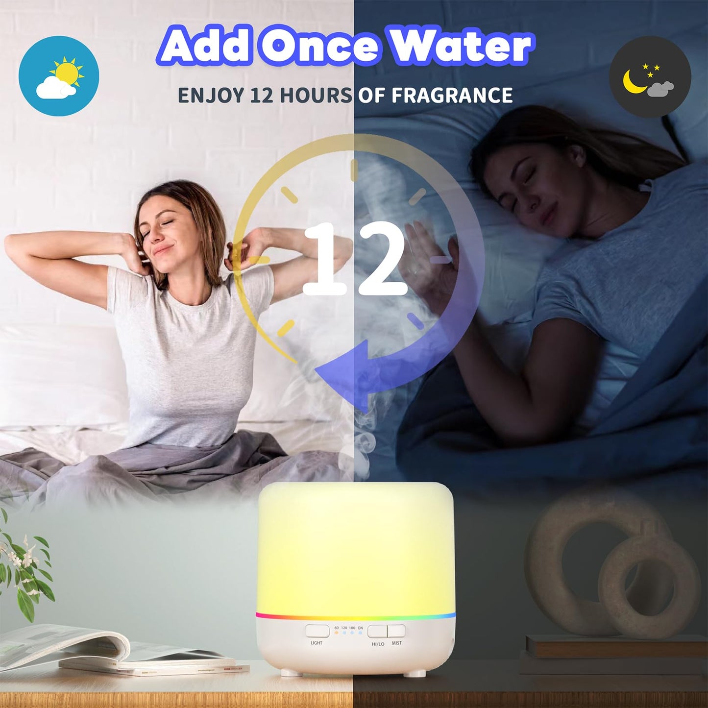 Otheya Scent Essential Oil Diffuser 2 Pack 200 ML Ultrasonic Cool Mist Humidifiers and Aroma Diffuser OtheyaBuy Supplements Australia