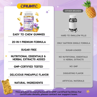Saffron Gummies for Kids & Adults, 20-in-1 Saffron Supplements with 88.5mg Saffron Extract, B6, B12, C, D3, Magnesium for Calm, Focus, Nerve, Sugar Free, Vegan, Non-GMO - Pineapple Flavor, 60 Counts CFILIHTCBuy Supplements Australia