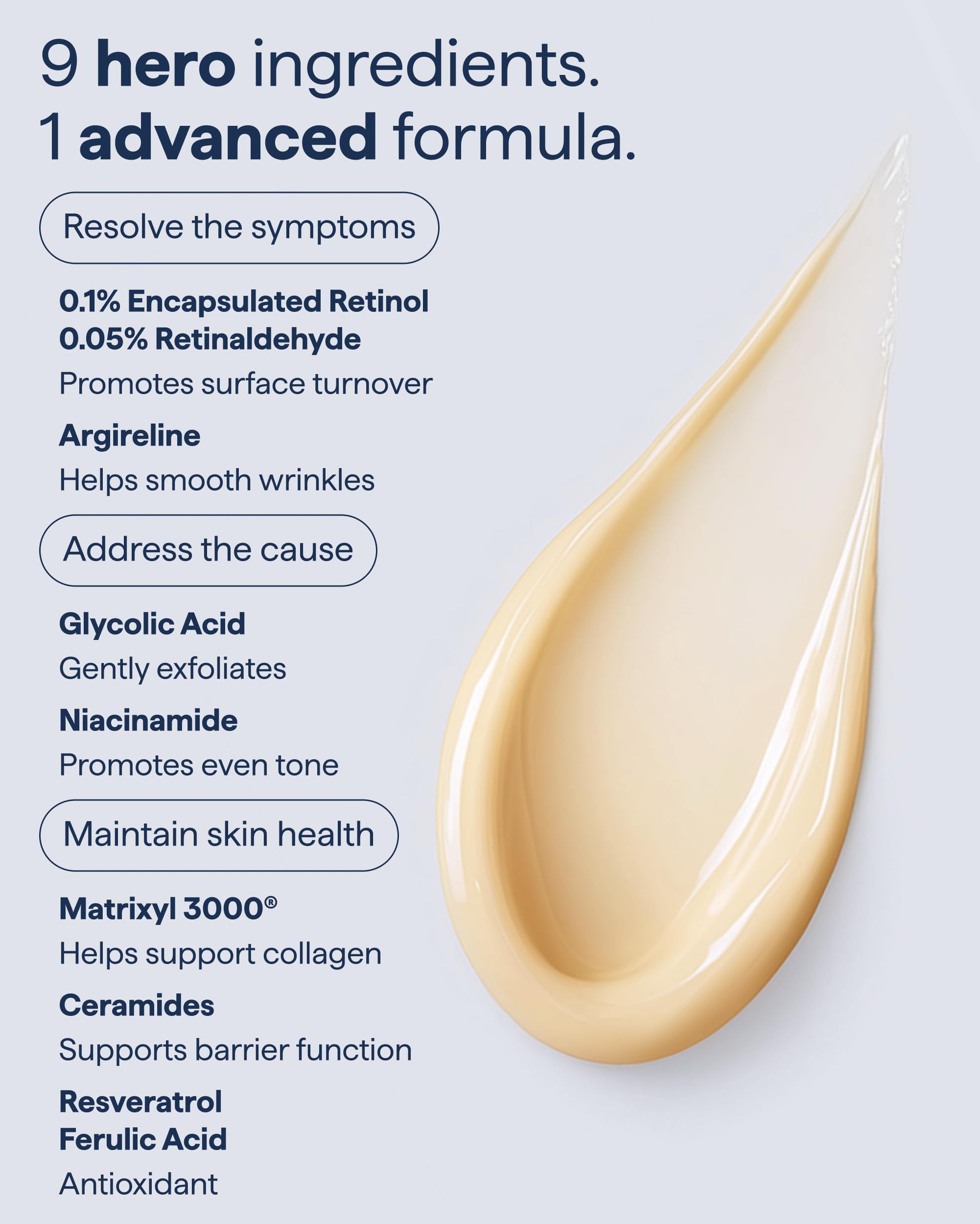 Remedy for Healthy Aging - Retinal, Resveratrol, Glycolic Acid, Argireline, Ferulic Acid, Matrixyl 3000 - Anti-Aging Treatment for Wrinkles, Uneven Texture & Tone - By Dermatologist Dr. Shah Remedy ScienceBuy Supplements Australia