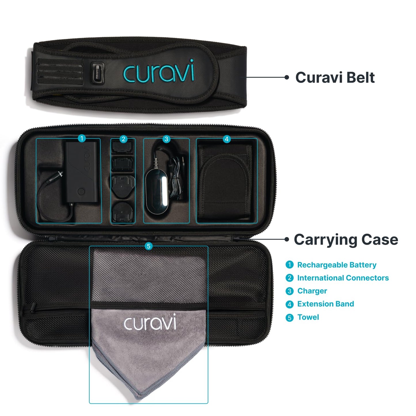 CURAVI Plus™ Wearable Red Light Therapy Belt for Lower Back Pain Relief - 160 Diodes - Safe and Effective CURAVIBuy Supplements Australia
