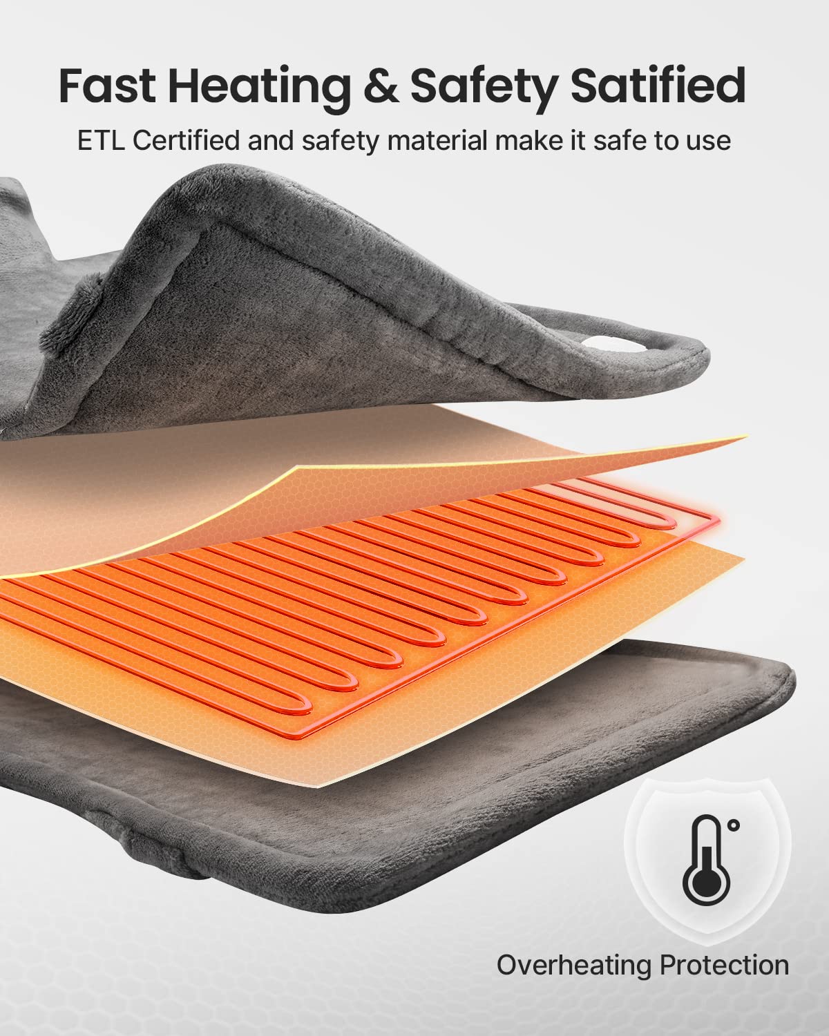 RENPHO Weighted Heating Pad for Back Pain Relief, FSA HSA Eligible, Electric Heat Pads RENPHOBuy Supplements Australia