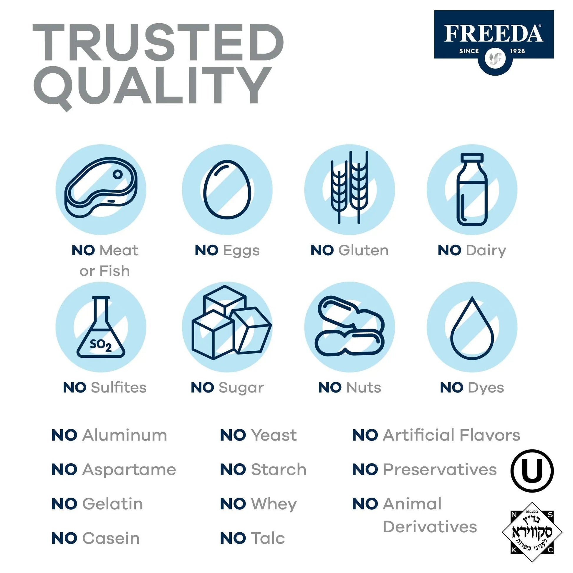 Freedavite Tiny Tablet - Moderate Multivitamin for Men and Women - Pure Vitamin A, C, D, E, B1, B2, B6, B12, Biotin, Calcium, Zinc, Iron, Magnesium FREEDA