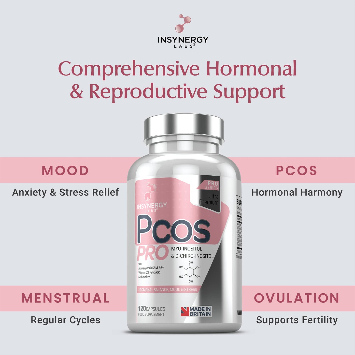 PCOS Pro - Ultra Premium Inositol PCOS Supplement (4X Extra Ingredients) Myo Inositol Insynergy LabsBuy Supplements Australia