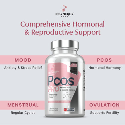 PCOS Pro - Ultra Premium Inositol PCOS Supplement (4X Extra Ingredients) Myo Inositol Insynergy LabsBuy Supplements Australia