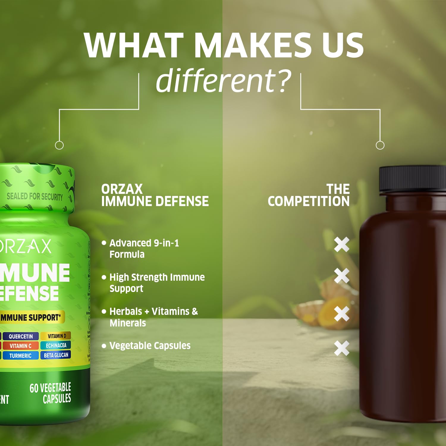 ORZAX 9 in 1 Immune Defense Booster Herbal Supplement, Specialized High Strength Formula - Vitamin C & D, Zinc, Quercetin, Turmeric & Ginger, Echinacea - Non-GMO - 60 Veggie Capsules - 30 Day Supply ORZAXBuy Supplements Australia
