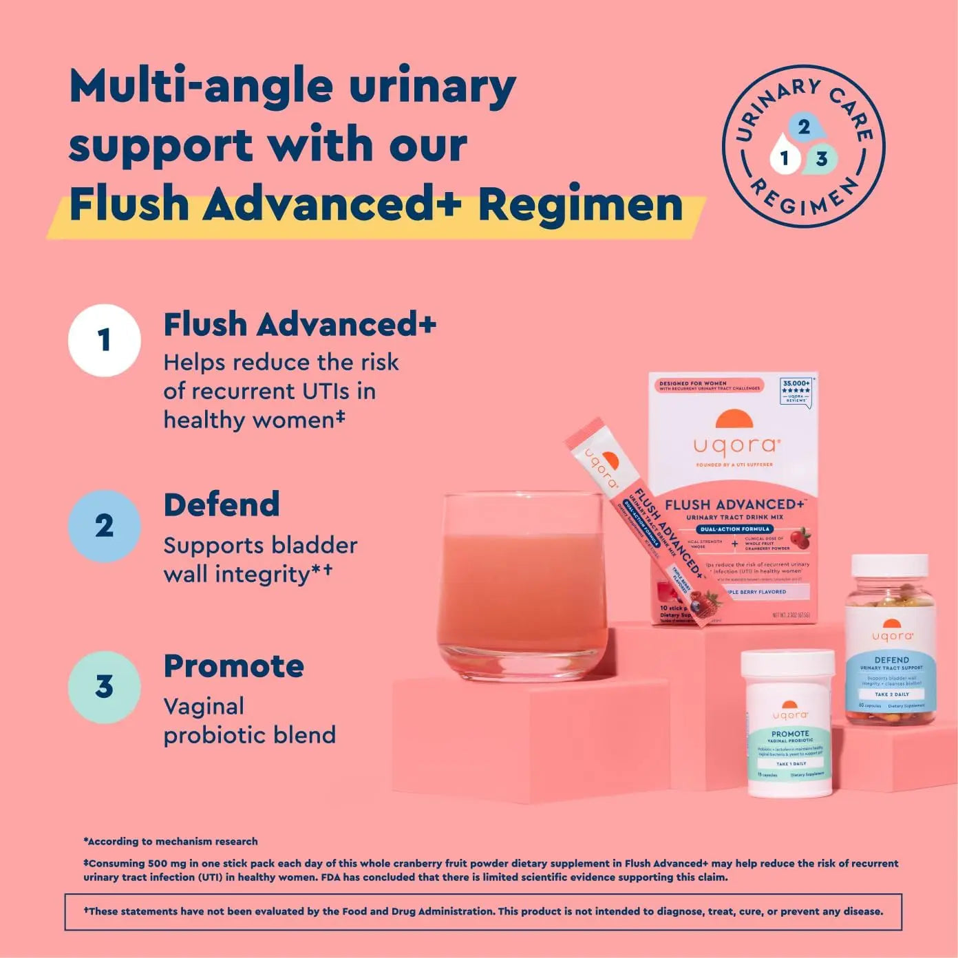Uqora Flush Advanced+ Regimen with Flush Advanced+ - Cranberry to Reduce Risk of Recurrent UTI** - Defend & Promote - D-Mannose, Vitamin C, Green Tea Extract & Probiotics - 3-Part Bundle UqoraBuy Supplements Australia