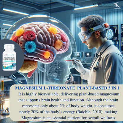 Kappa Nutrition Powered by Magbrain™ Magnesium L-Threonate Plant-Based, 90 Vegan Capsules, 420mg Elemental Magnesium (3 Capsules) from 2,253mg, Brain, Sleep & Muscle Support. KAPPA NUTRITIONBuy Supplements Australia