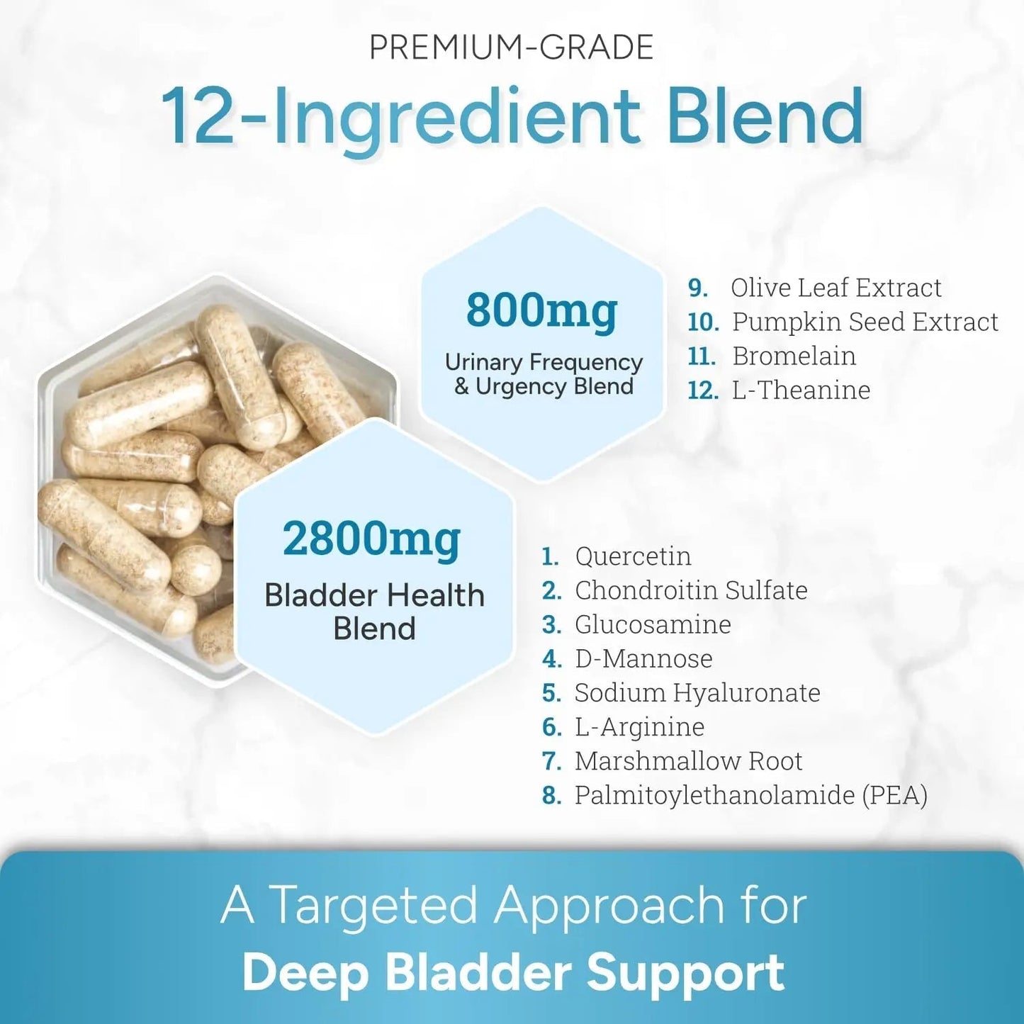 CystoMend Bladder & Pelvic Discomfort Formula (High Potency) - Supports Less Flares & Urgency* - Premium Bladder Support for Women & Men - USA Manufactured & Third-Party Tested - 180 Capsules CystoMendBuy Supplements Australia