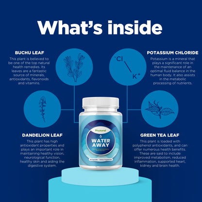 Diuretic Water Pills for Water Retention - Water Away Diuretic Pills for Bloating Relief TevareBuy Supplements Australia