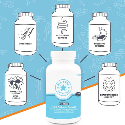5-in-1 Bio-Heal® Probiotic Capsules for Kids, Men & Women - Best Supplement for Brain Function, Gut Health & Constipation - Shelf Stable & Fortified with Vitamins, Minerals & Prebiotics All-Star NutritionBuy Supplements Australia