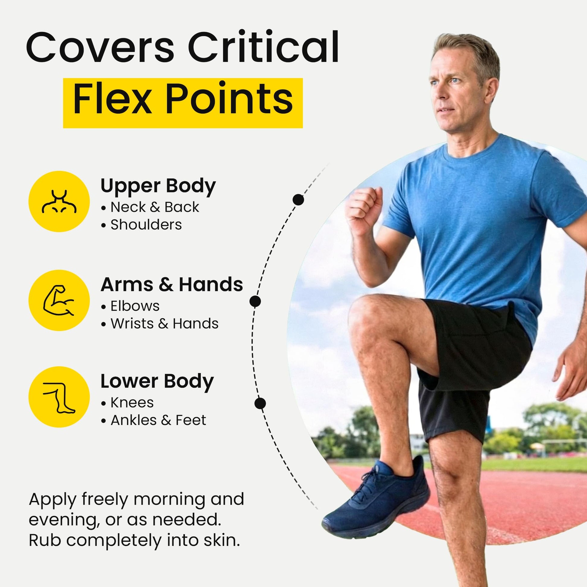 Flexcin Motion Lotion with CM8 - Joint & Muscle Therapy Cream for Back, Neck, Knee, Hand, Foot - Fast Absorbing with DMSO, Emu Oil, Aloe Vera - Non-Greasy 4oz Jar FlexcinBuy Supplements Australia