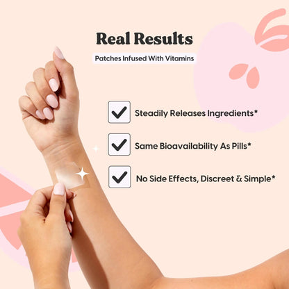 The Patch Brand Daily Support Patches | Natural Wellness Infused with Vitamin C, Zinc Citrate, Vitamin D, Ginko Biloba and Echinacea The Patch BrandBuy Supplements Australia