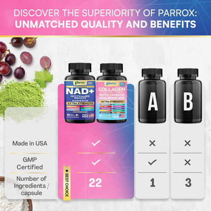 Parrox Forever Young Set with Liposomal NAD, Nicotinamide Riboside, Magnesium, Resveratrol, Lion's Mane, Collagen Peptides Types I, II, III, V and X, Biotin & Keratin, Hyaluronic Acid, Zinc, Quercetin ParroxBuy Supplements Australia