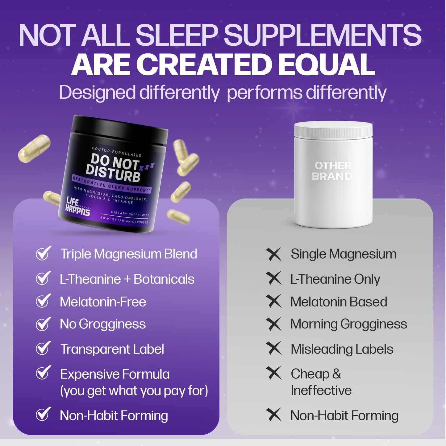 Doctor Formulated Triple Magnesium for Sleep, Calm & Relaxation with Chelated Magnesium Glycinate, L-Theanine, Passionflower & Evodia – Non-Habit, No Melatonin Magnesium Sleep Aid Support Supplement LIFE HAPPNS BE READYBuy Supplements Australia
