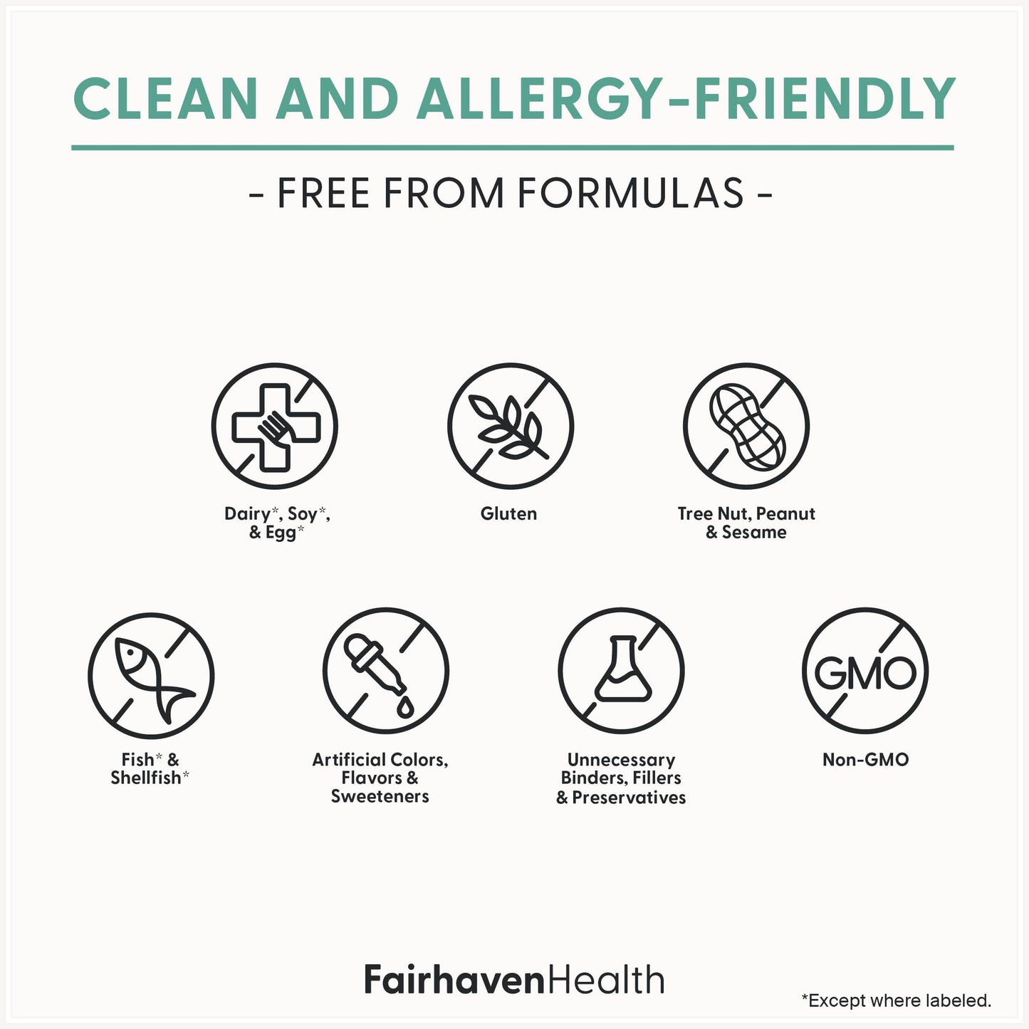 Fairhaven Health FH Pro for Men | Clinically Studied Premium Prenatal Fertility Supplements for Men | Male Fertility Supplements | Count and Motility Support Pre-Conception for Him | 180 Capsules Fairhaven HealthBuy Supplements Australia