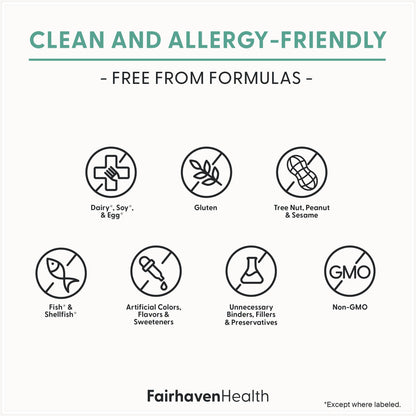 Fairhaven Health FH Pro for Men | Clinically Studied Premium Prenatal Fertility Supplements for Men | Male Fertility Supplements | Count and Motility Support Pre-Conception for Him | 180 Capsules Fairhaven HealthBuy Supplements Australia